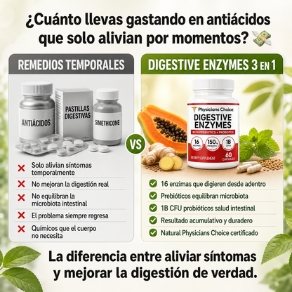 Digestive Enzymes — Elimina La Hinchazón, Mejora Tu Digestión y Equilibra Tu Microbiota Con 16 Enzimas + Prebióticos + Probióticos 🌿